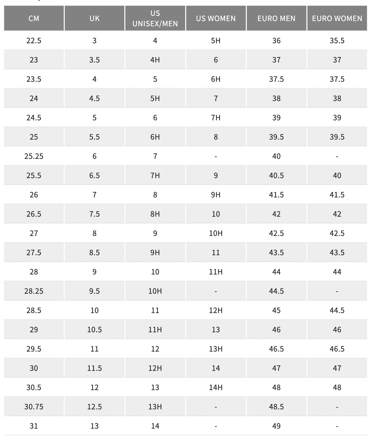 Onitsuka Tiger CALIFORNIA 78 VIN 1183C401 300 PEPPERMINT BLACK